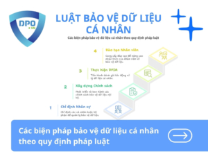 Cac-bien-phap-bao-ve-du-lieu-ca-nhan-theo-quy-dinh-phap-luat