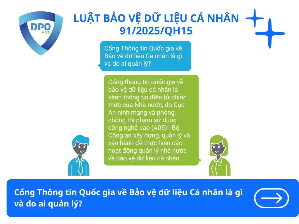 Vai trò của cổng thông tin quốc gia về bảo vệ dữ liệu cá nhân 2 cong-thong-tin-quoc-gia-ve-bao-ve-du-lieu-ca-nhan-la-gi-va-do-ai-quan-ly