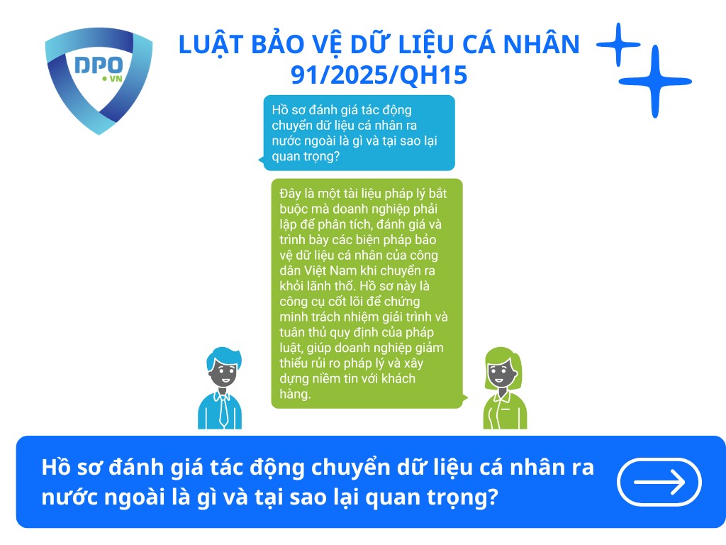 Hướng Dẫn Lập Hồ Sơ Đánh Giá Tác Động Chuyển Dữ Liệu Cá Nhân Ra Nước Ngoài 2 ho-so-danh-gia-tac-dong-chuyen-du-lieu-ca-nhan-ra-nuoc-ngoai-la-gi