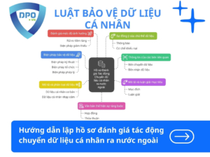 Hướng Dẫn Lập Hồ Sơ Đánh Giá Tác Động Chuyển Dữ Liệu Cá Nhân Ra Nước Ngoài