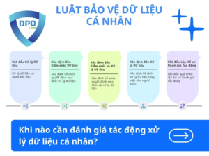 Khi nào cần đánh giá tác động xử lý dữ liệu cá nhân?