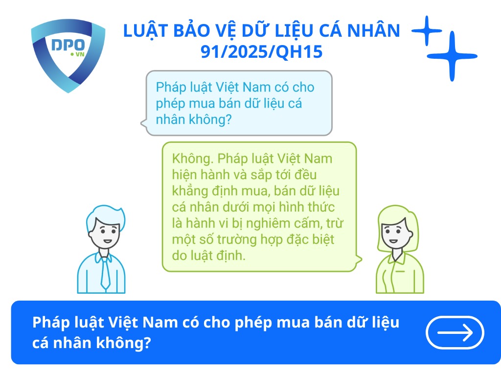 phap-luat-viet-nam-co-cho-phep-mua-ban-du-lieu-ca-nhan-khong