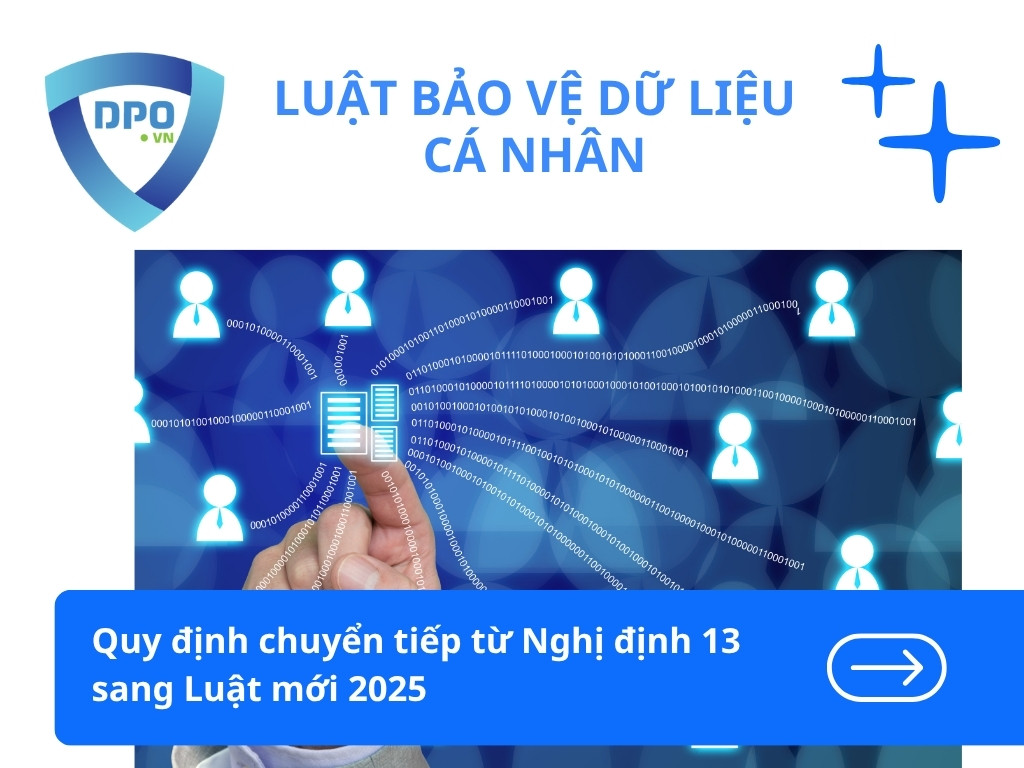 Quy định chuyển tiếp từ Nghị định 13 sang Luật mới 2025 1 Quy-dinh-chuyen-tiep-tu-Nghi-dinh-13-sang-Luat-moi-2025