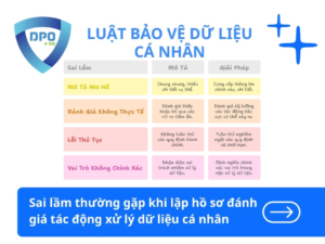 Sai Lầm Thường Gặp Khi Lập Hồ Sơ Đánh Giá Tác Động Xử Lý Dữ Liệu Cá Nhân
