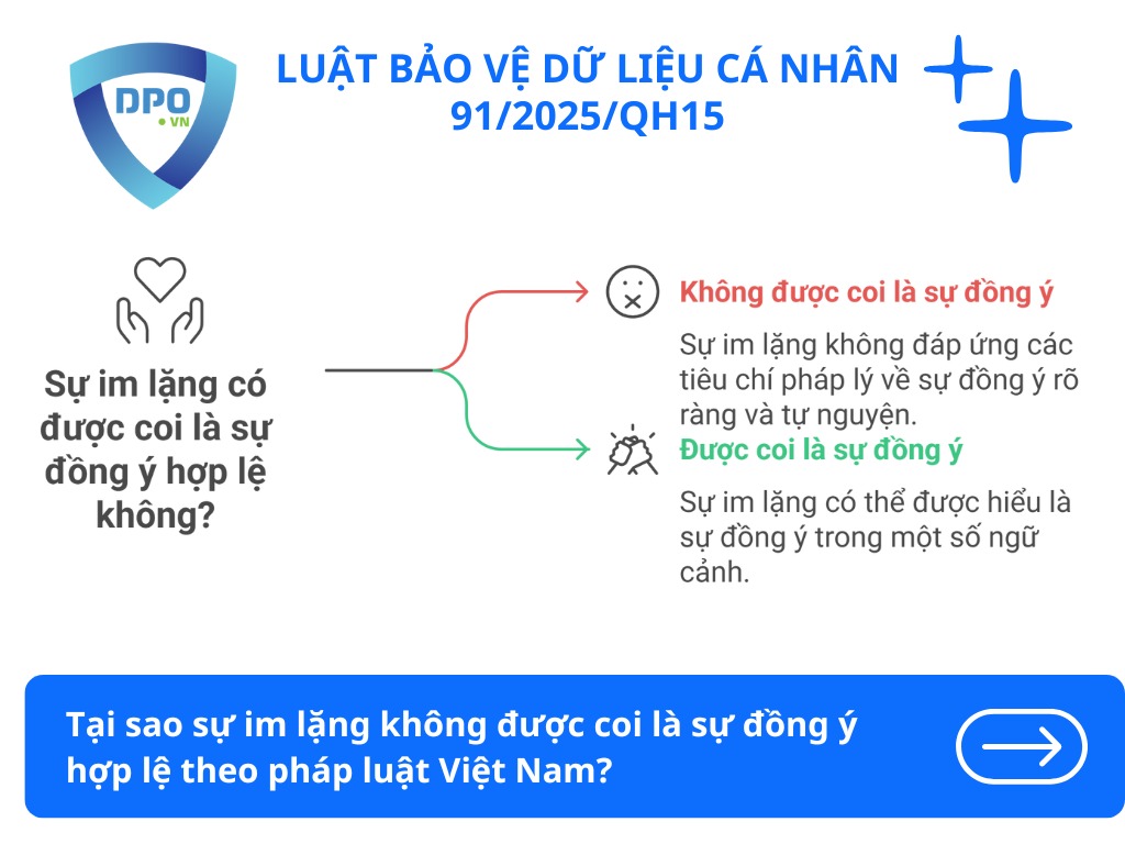Không phản hồi, im lặng có được xem là đồng ý không? 2 tai-sao-su-im-lang-khong-duoc-coi-la-su-dong-y-hop-le