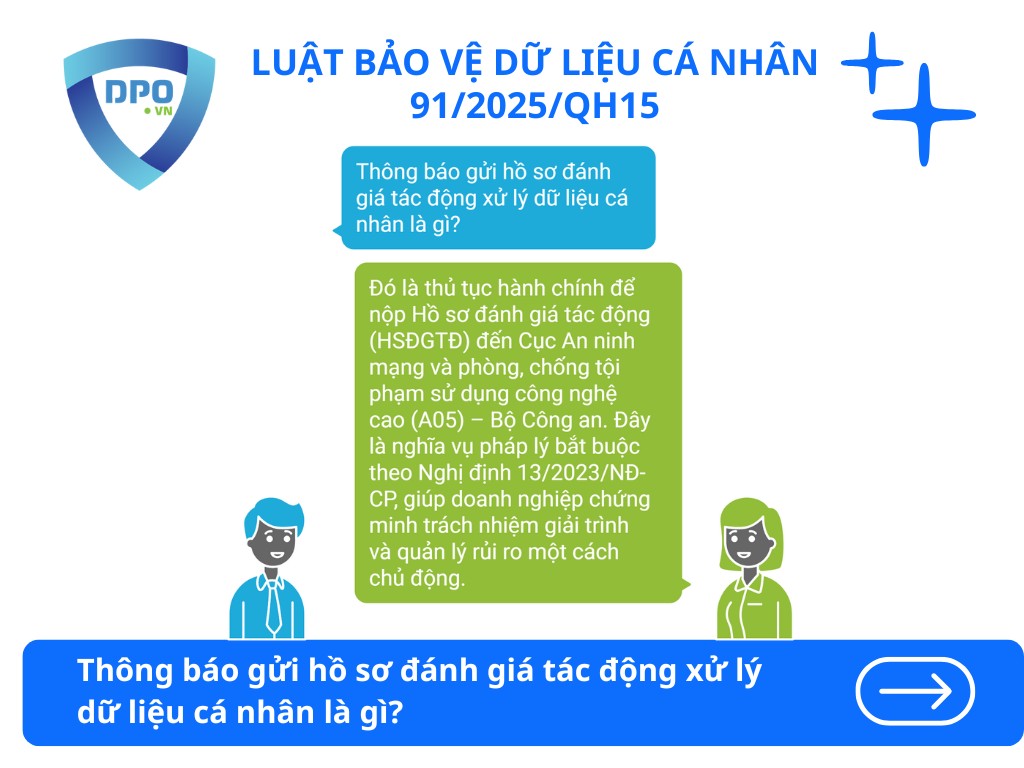 Thông Báo Gửi Hồ Sơ Đánh Giá Tác Động Xử Lý Dữ Liệu Cá Nhân Là Gì? 2 thong-bao-gui-ho-so-danh-gia-tac-dong-xu-ly-du-lieu-ca-nhan-la-gi