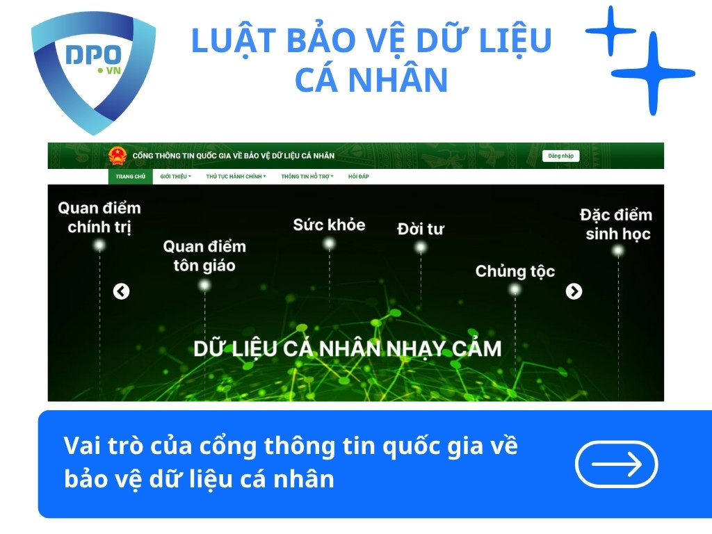 Vai trò của cổng thông tin quốc gia về bảo vệ dữ liệu cá nhân 1 Vai-tro-cua-cong-thong-tin-quoc-gia-ve-bao-ve-du-lieu-ca-nhan