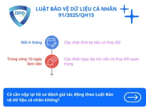 Có cần nộp lại hồ sơ đánh giá tác động theo Luật Bảo vệ dữ liệu cá nhân không?