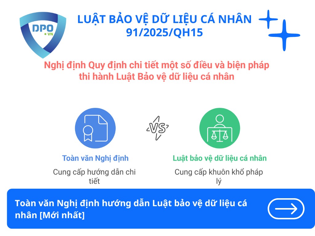Nghị định hướng dẫn Luật Bảo vệ dữ liệu cá nhân [Mới nhất]