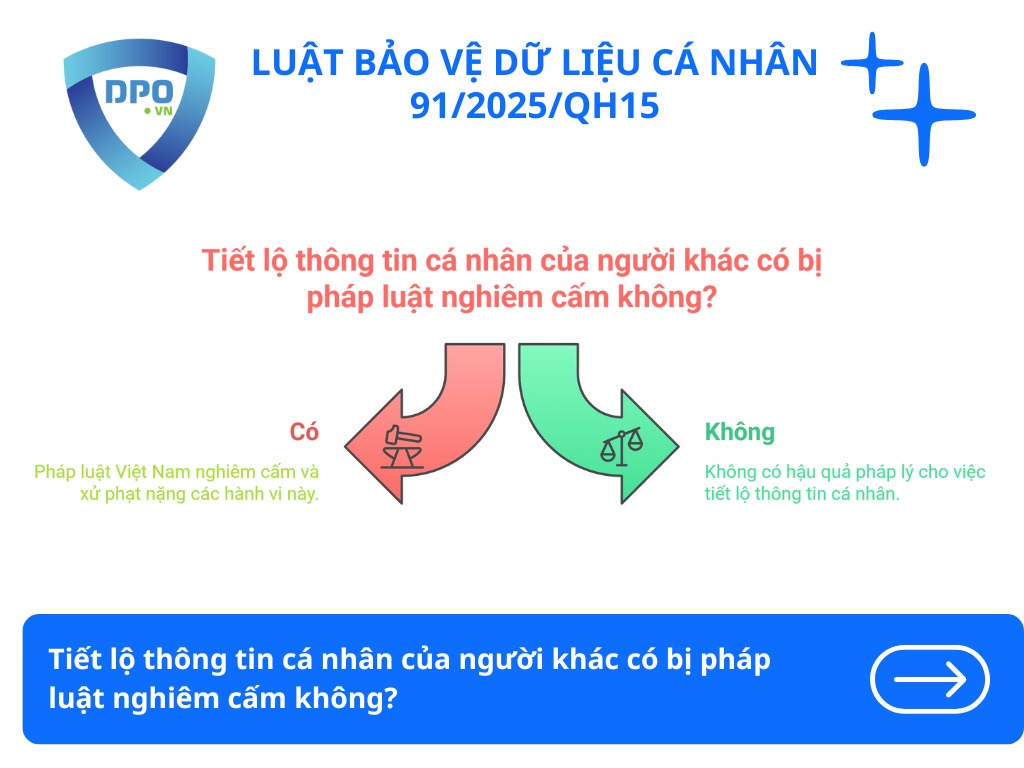 Tiết lộ thông tin cá nhân của người khác có bị pháp luật nghiêm cấm không? 1 tiet-lo-thong-tin-ca-nhan-cua-nguoi-khac-co-bi-phap-luat-nghiem-cam-khong