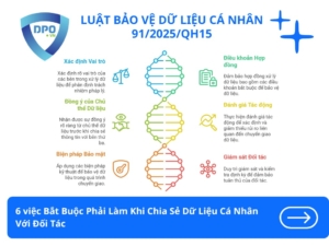 6 việc Bắt Buộc Phải Làm Khi Chia Sẻ Dữ Liệu Cá Nhân Với Đối Tác
